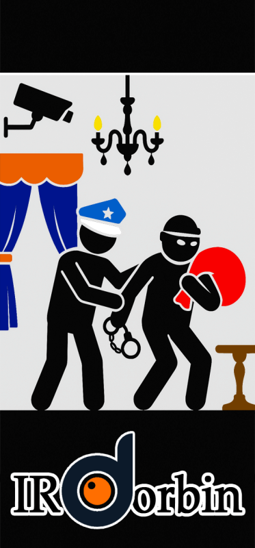 irdorbin
